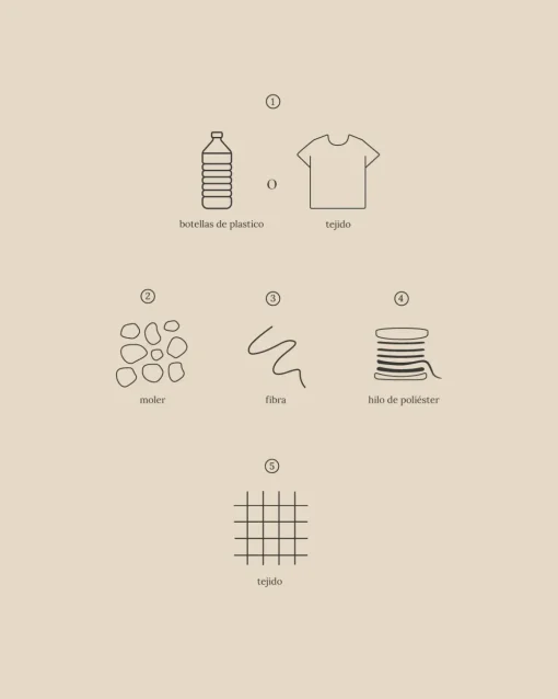 Lonbali Libreta Basic Beige| Libretas
